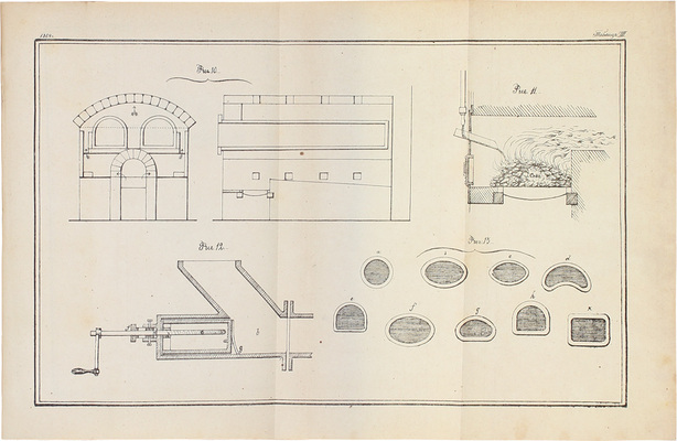 [Редкость]. Газовое производство. [Идея использования газа в качестве источника освещения. С 26-ю листами пояснительных таблиц]. СПб., 1864.